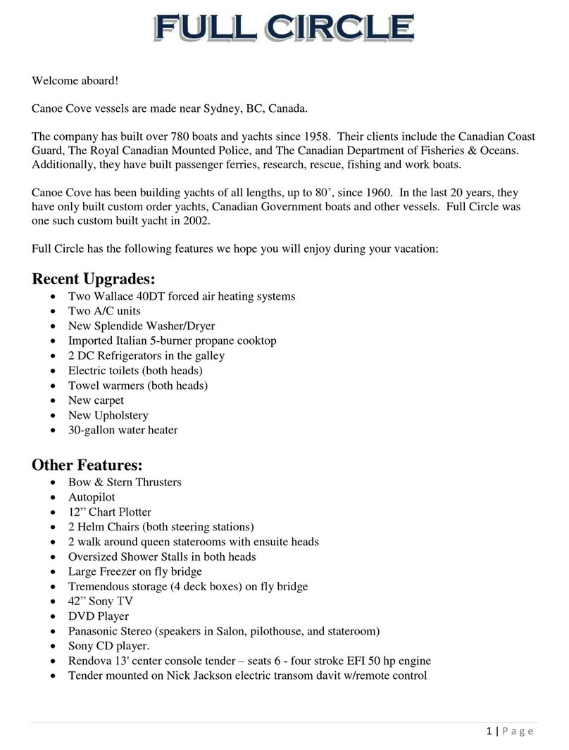 Canoe Cove Full Circle Operation manual Canoe Cove Full Circle Operation manual
