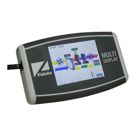 Fidelix multiDISPLAY FX-RP Series Programming manual Fidelix multiDISPLAY FX-RP Series Programming manual