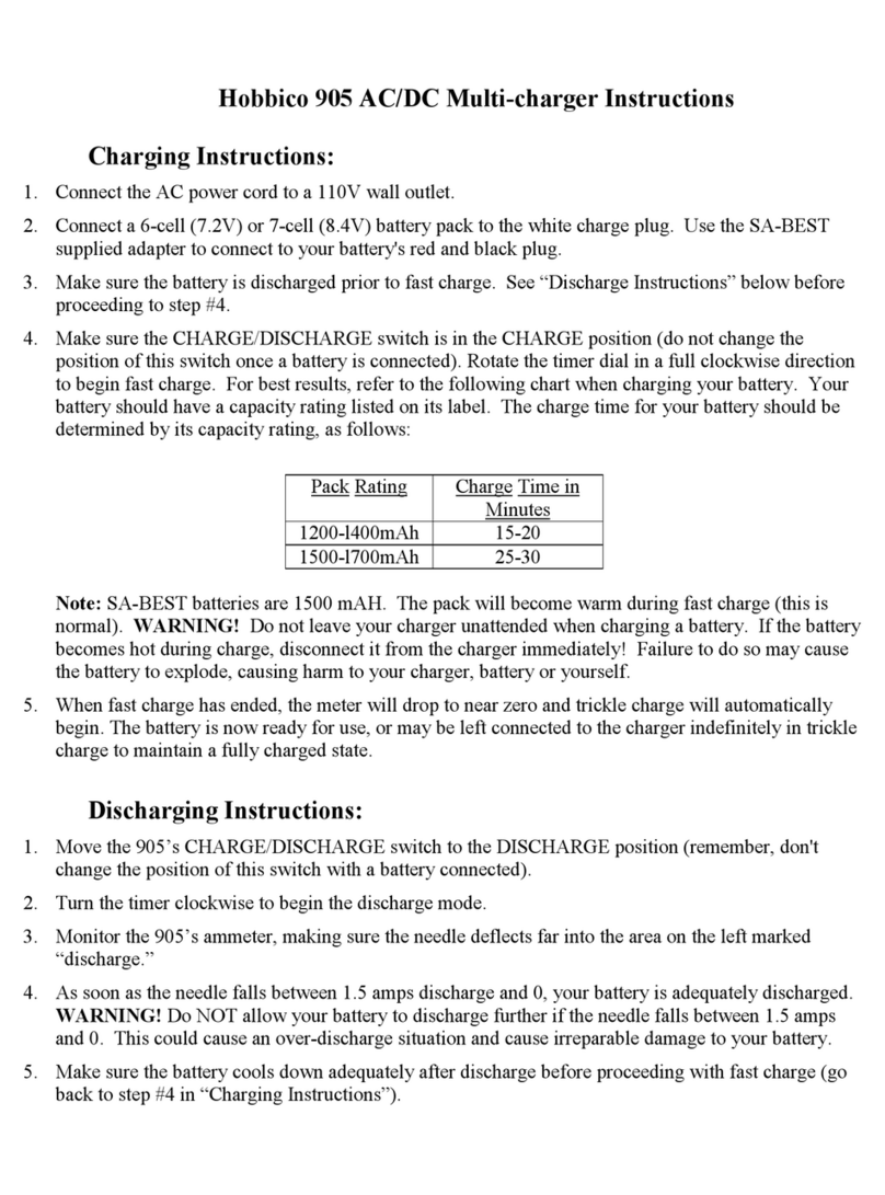 Hobbico 905 instructions