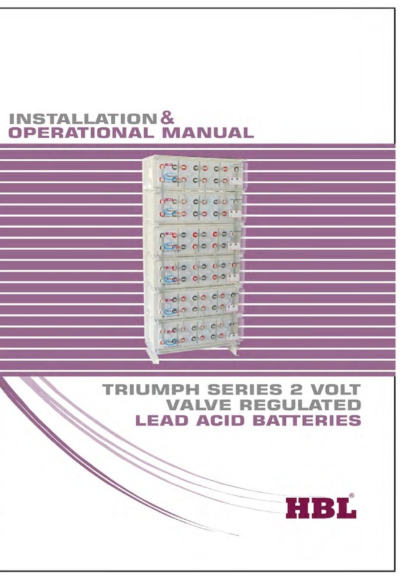 HBL TRIUMPH Series Installation & operation manual