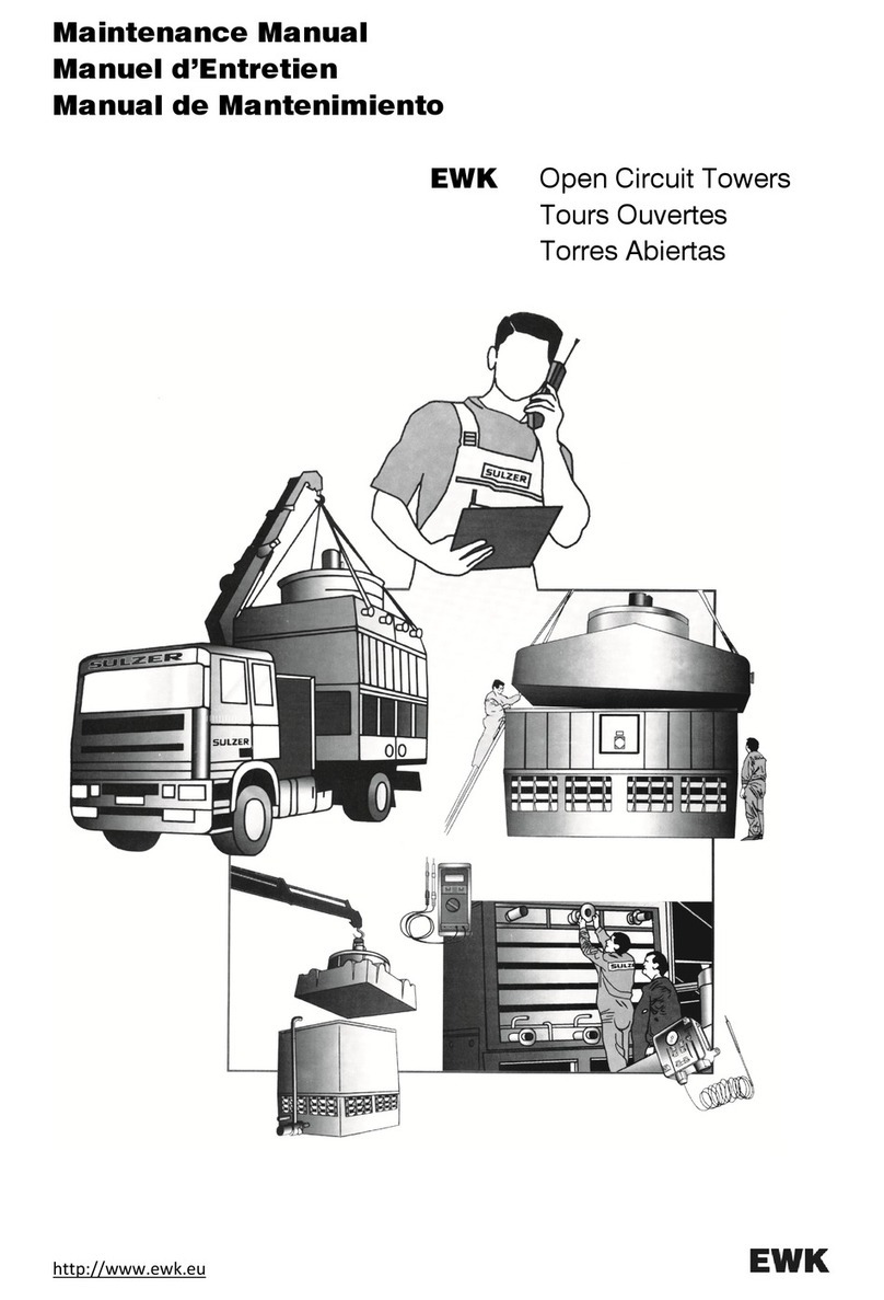 EWK 064 Maintenance manual