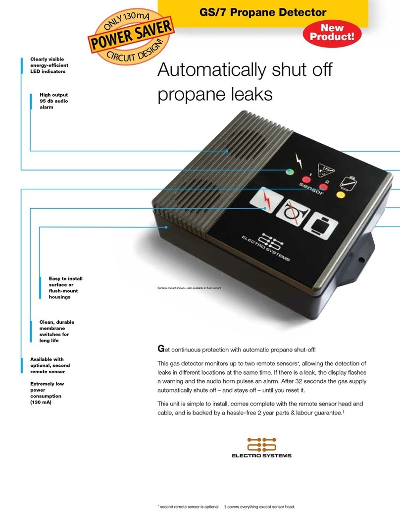 ELECTRO SYSTEMS GS/7 quick guide