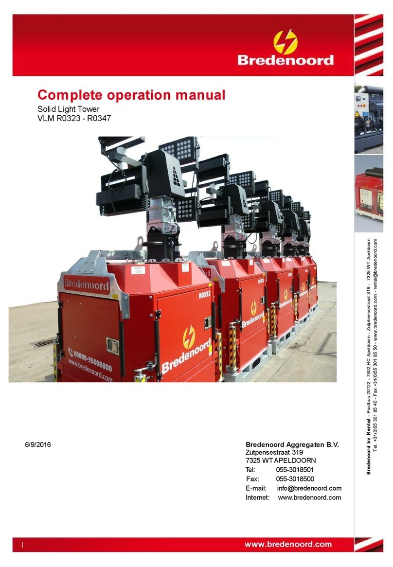 Bredenoord VLM Series Complete Operation Manual