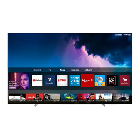 Philips OLED754 Series User manual