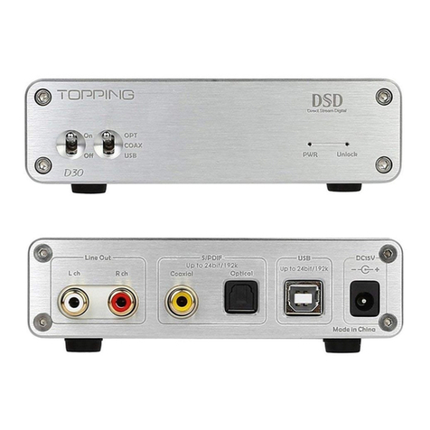 TOPPING DAC D30 user manual