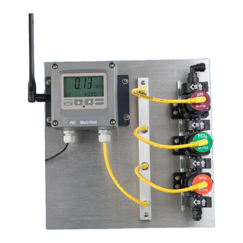 ATI Technologies MetriNet Q52 User manual