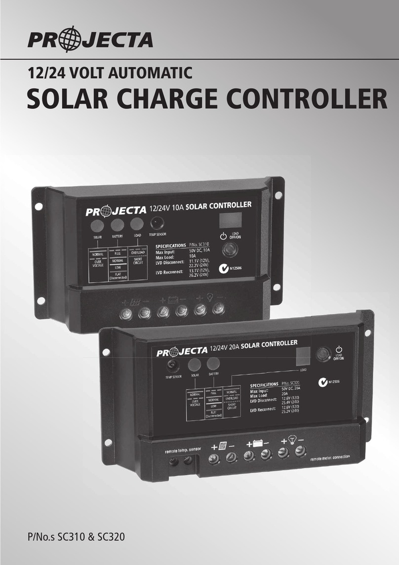 Projecta SC310 manual