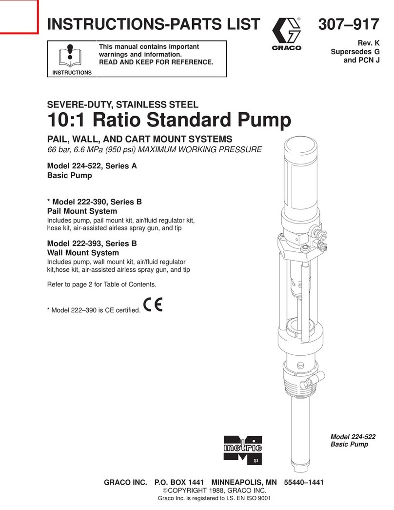 Graco Series A Instructions-parts list Graco Series A Instructions-parts list