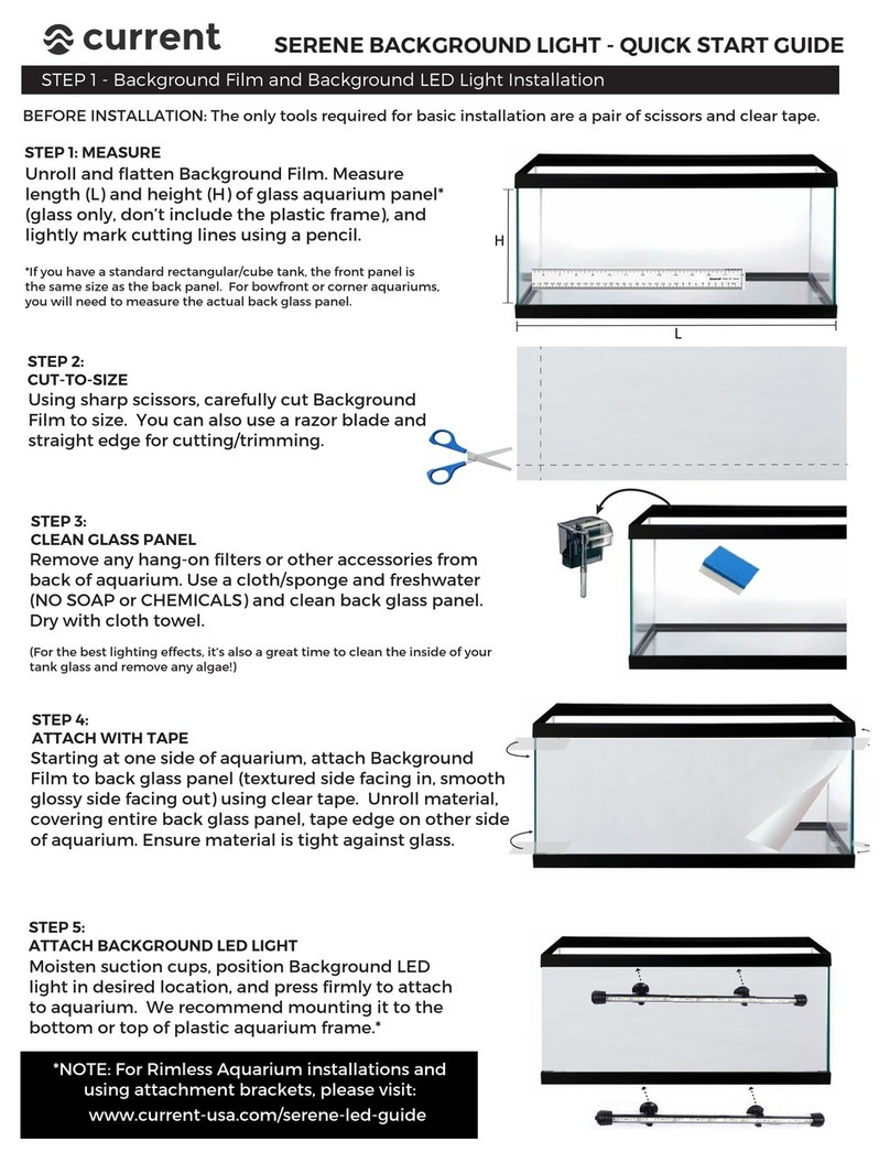 Current SERENE User manual