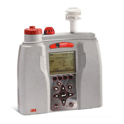 3M EVM Series User manual