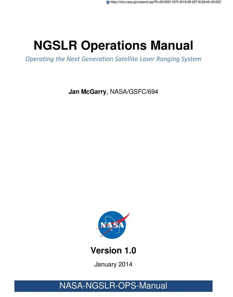 Nasaco NGSLR Operation manual