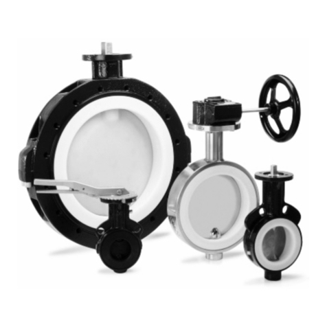 Richter NKS-C Series Installation and operating manual