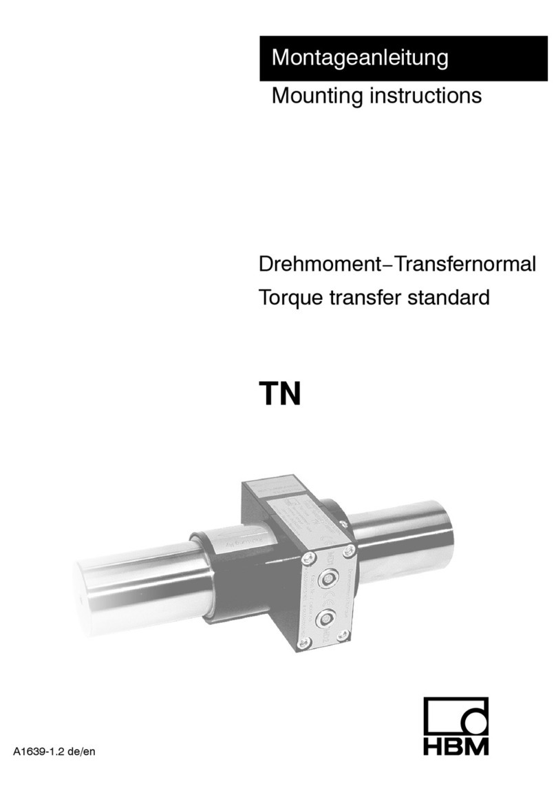 HBM TN User manual