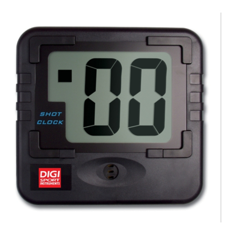 Digi F75 User manual