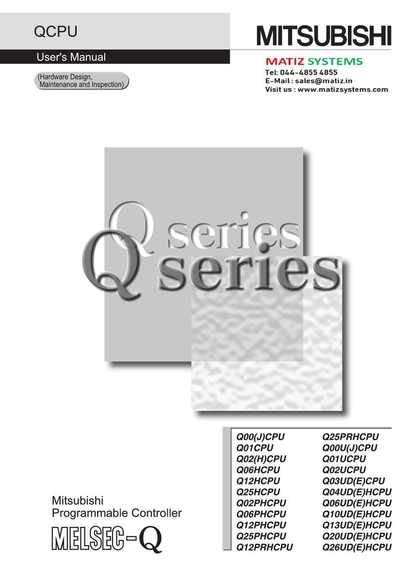 Mitsubishi MELSEC Q Series User manual