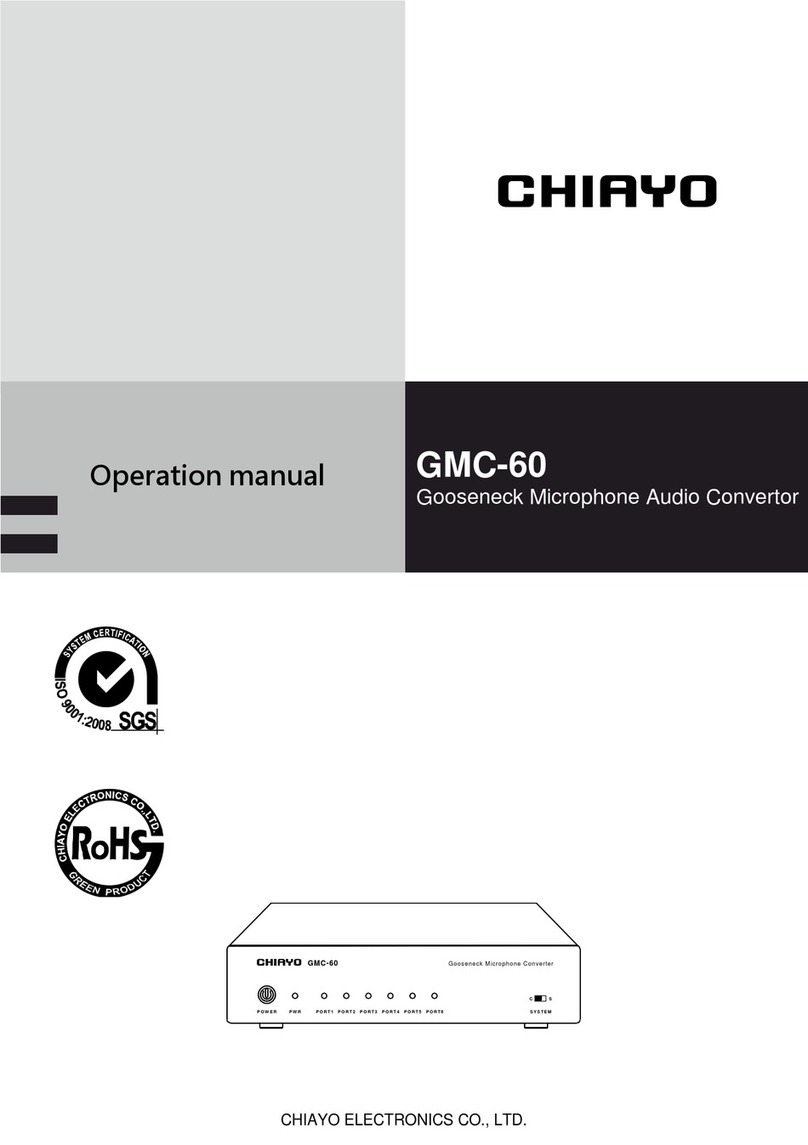 Chiayo GMC-60 User manual