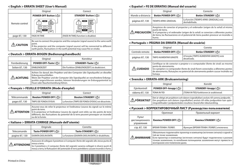 NEC PA1004UL Series User manual