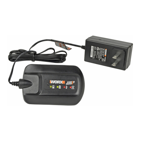Worx WA3742 User manual