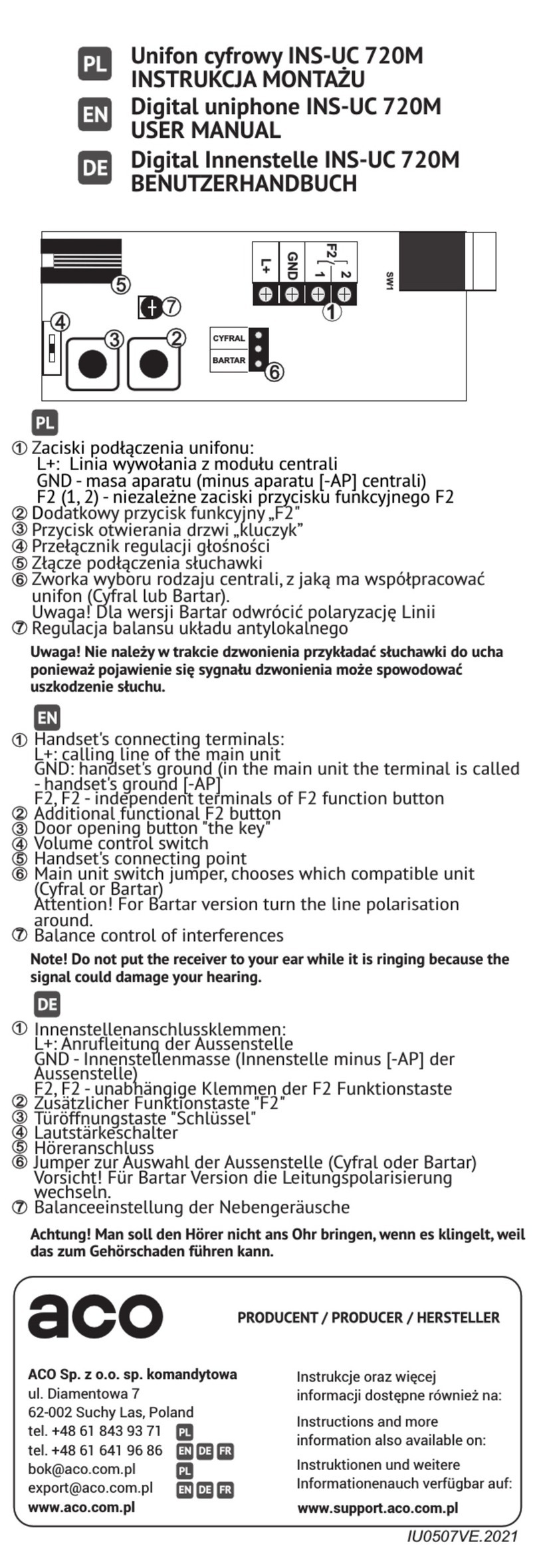 ACO INS-UC 720M User manual