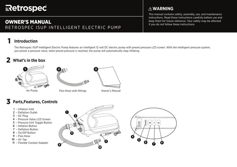 Retrospec iSUP owner's manual