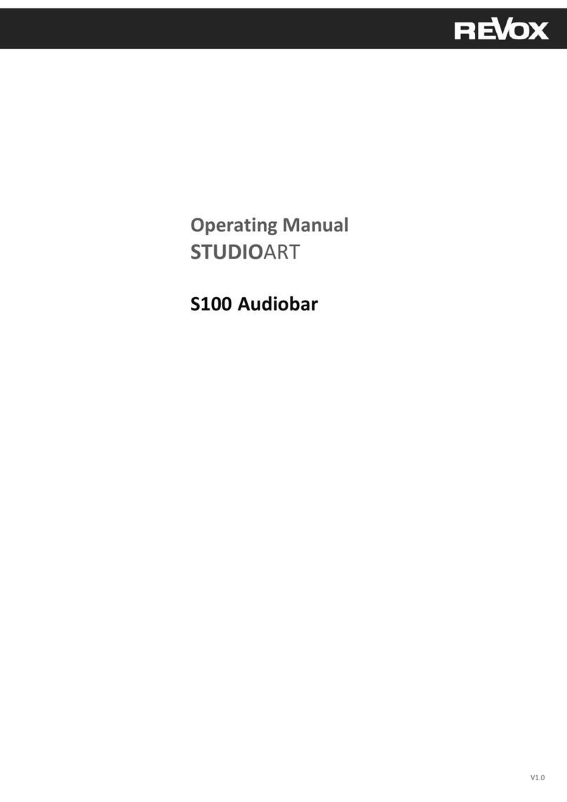 Revox STUDIOART S100 User manual