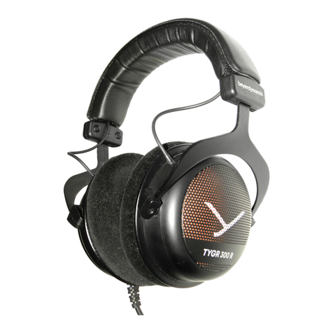 Beyerdynamic TYGR 300 R User manual