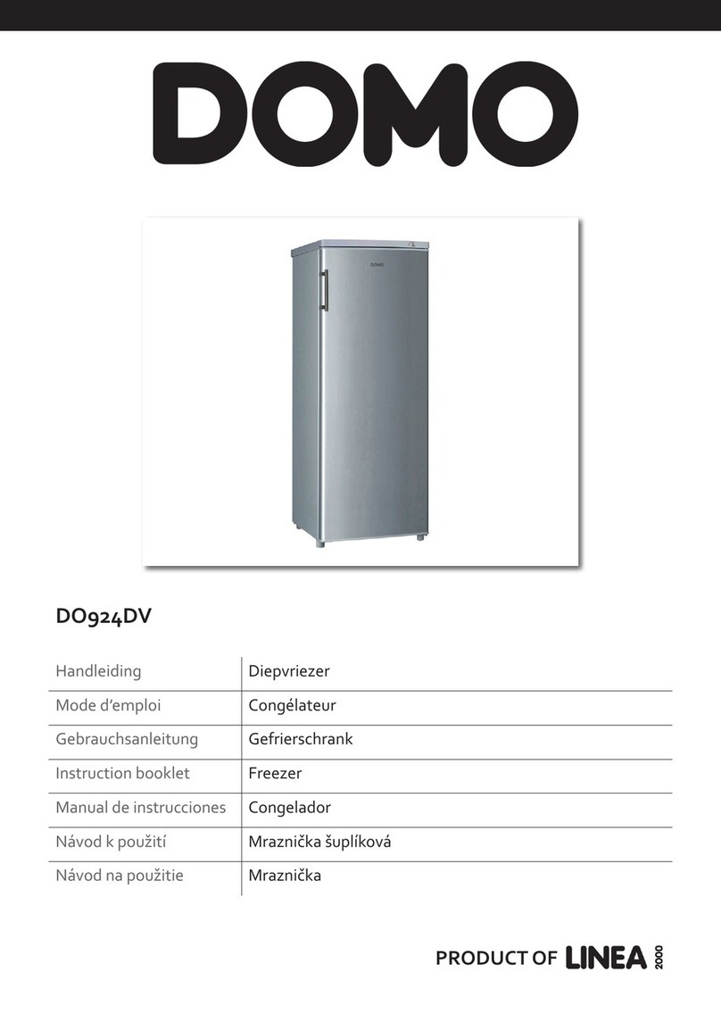 Domo DO924DV User manual