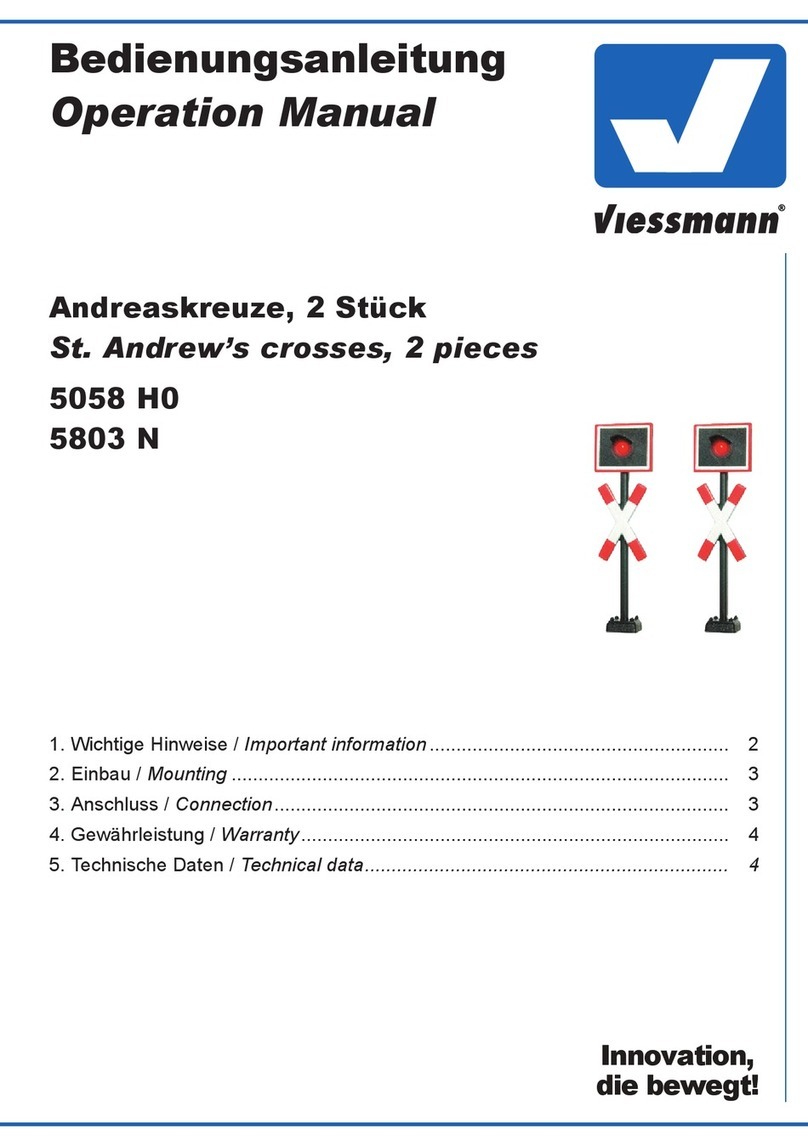 Viessmann 5058 H0 Operation manual