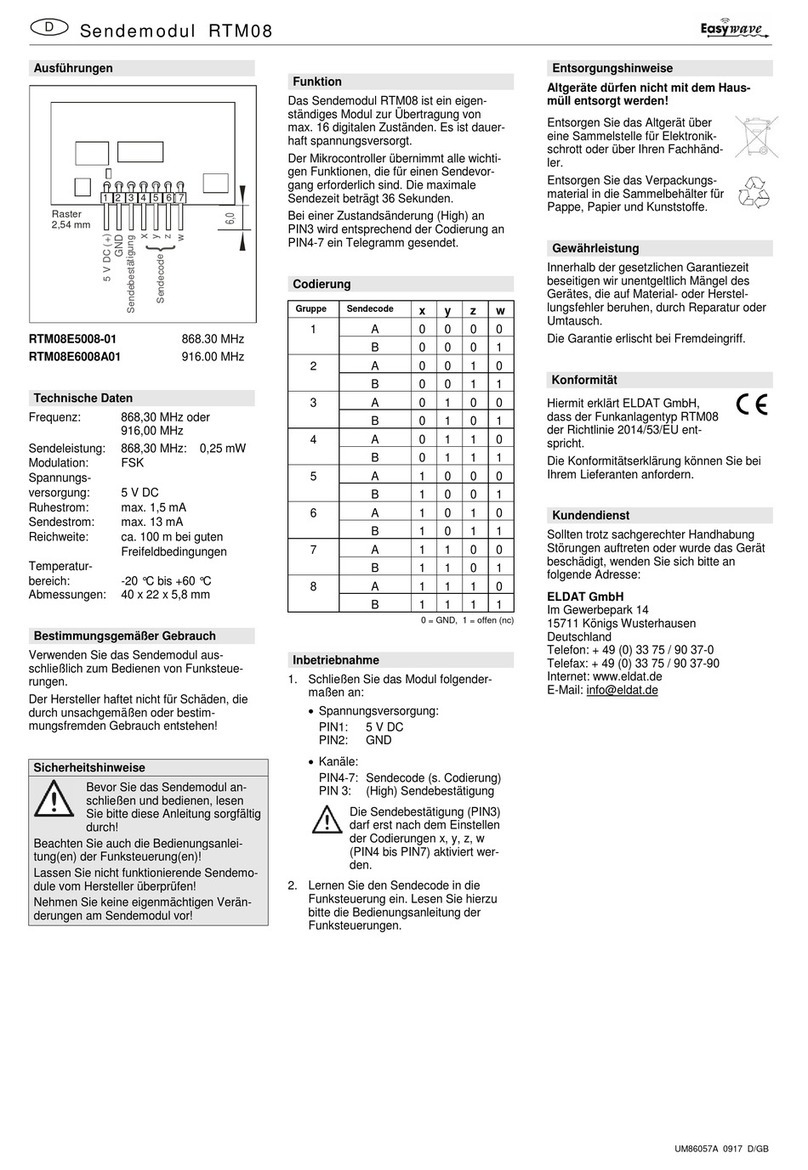 Eldat Easywave RTM08 Series User manual