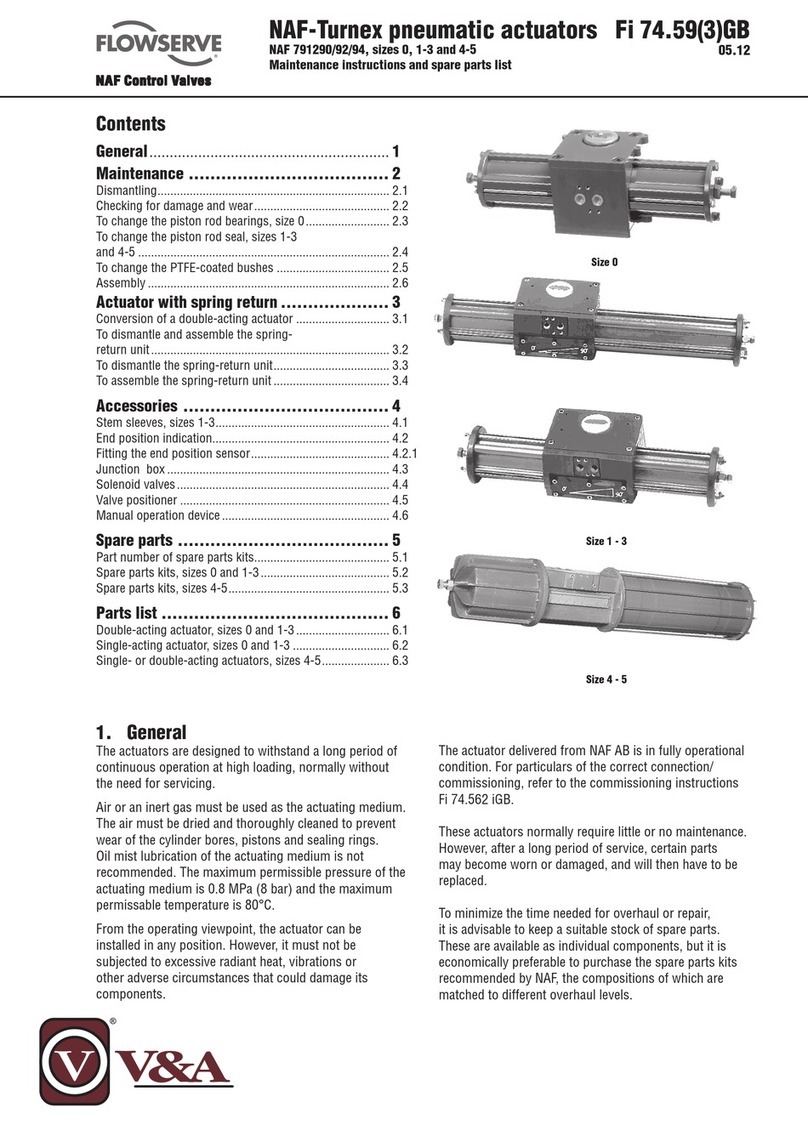 Flowserve NAF Series Guide Flowserve NAF Series Guide
