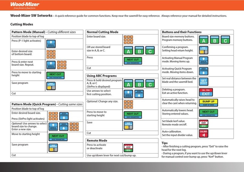 woodmizer Setwork SW Series Quick reference guide