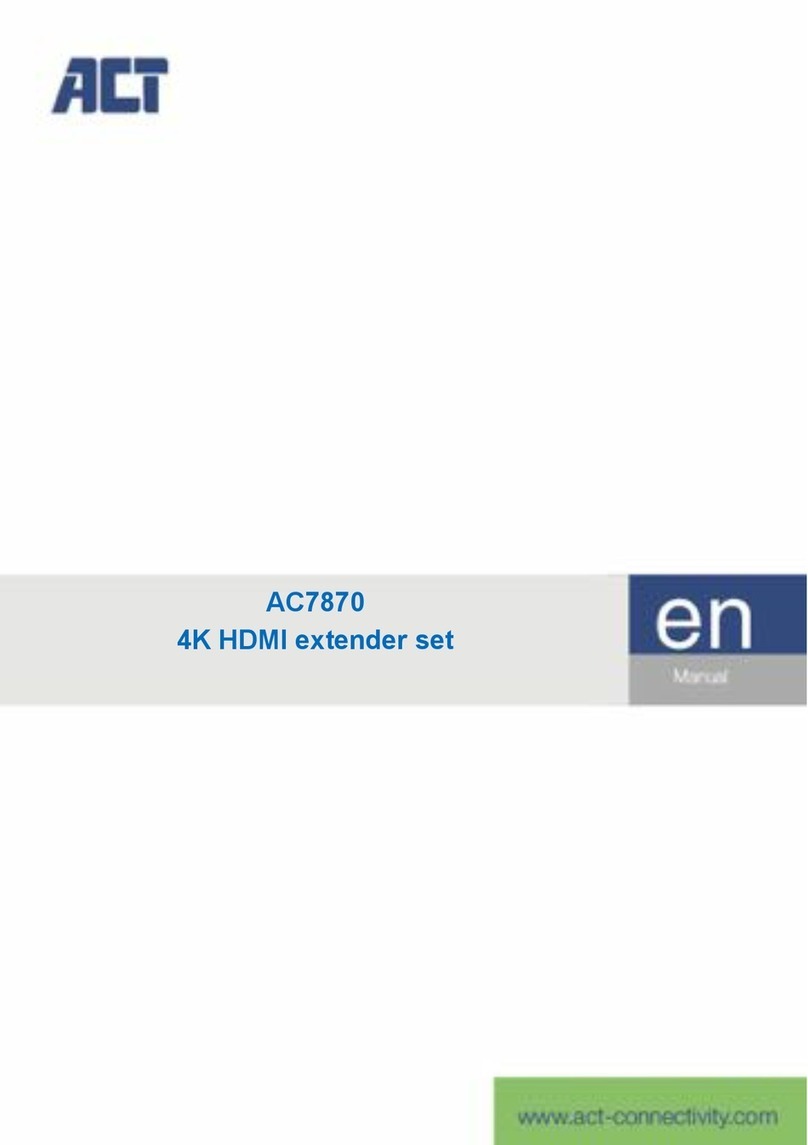 ACT AC7870 User manual