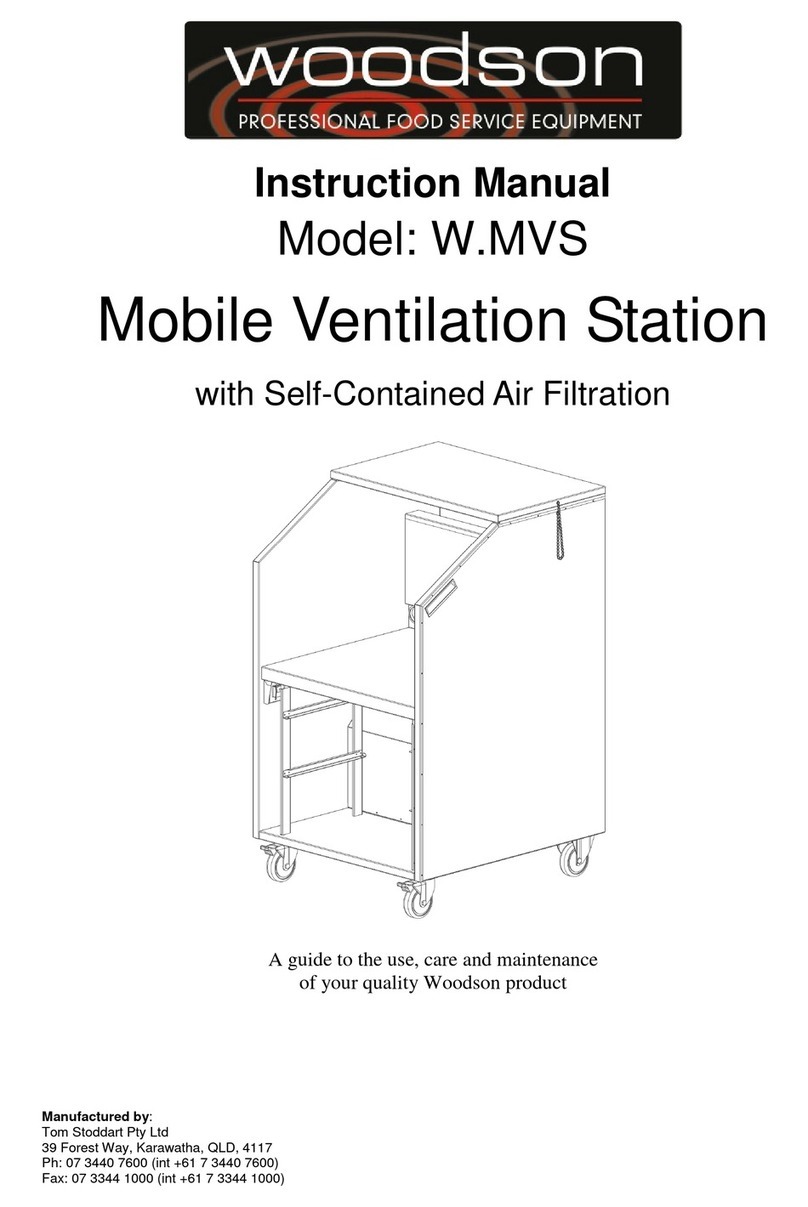 STODDART Woodson W.MVS Series instruction manual