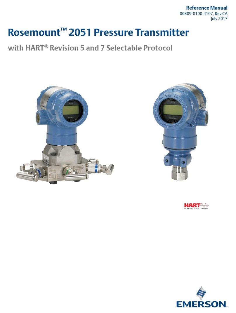 Emerson Rosemount 2051 User manual