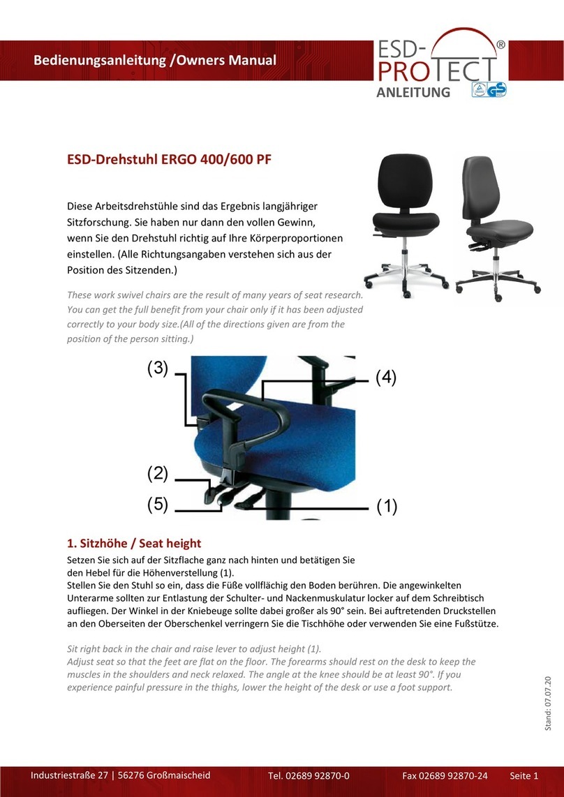 ESD-PROTECT ERGO 400 PF User manual