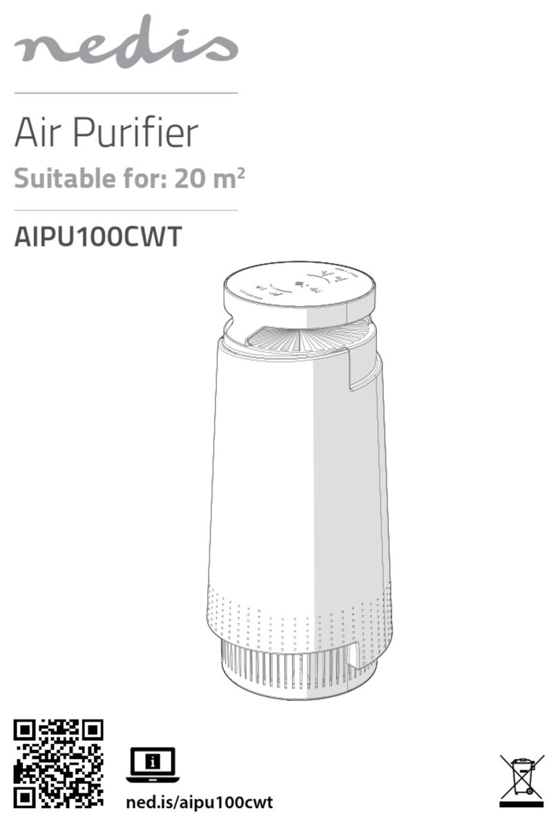 nedis AIPU100CWT quick start guide