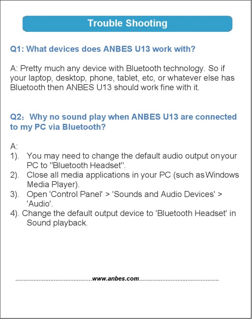 ANBES U13 Troubleshooting