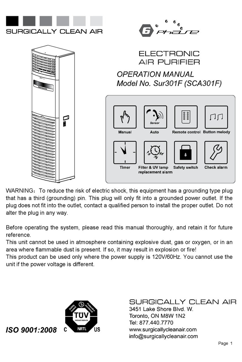 Surgically Clean Air Sur301F Operation manual