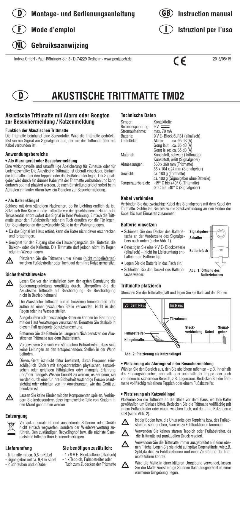 Pentatech TM02 instruction manual