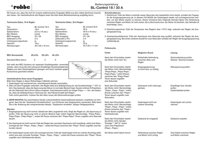 ROBBE BL-Control 18 A operating instructions
