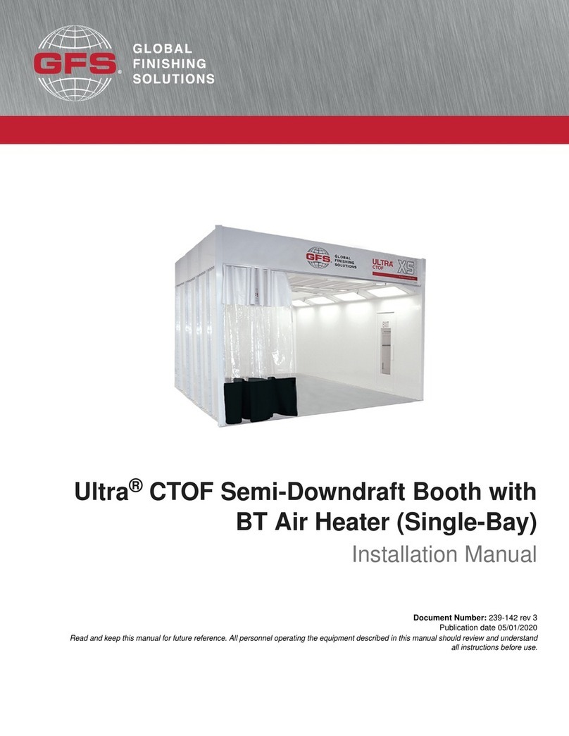 GFS Ultra CTOF Booth User manual