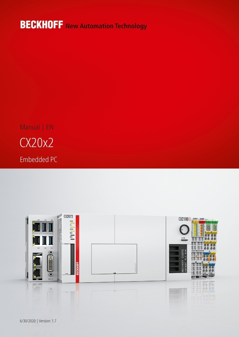 Beckhoff CX20 2 Series User manual