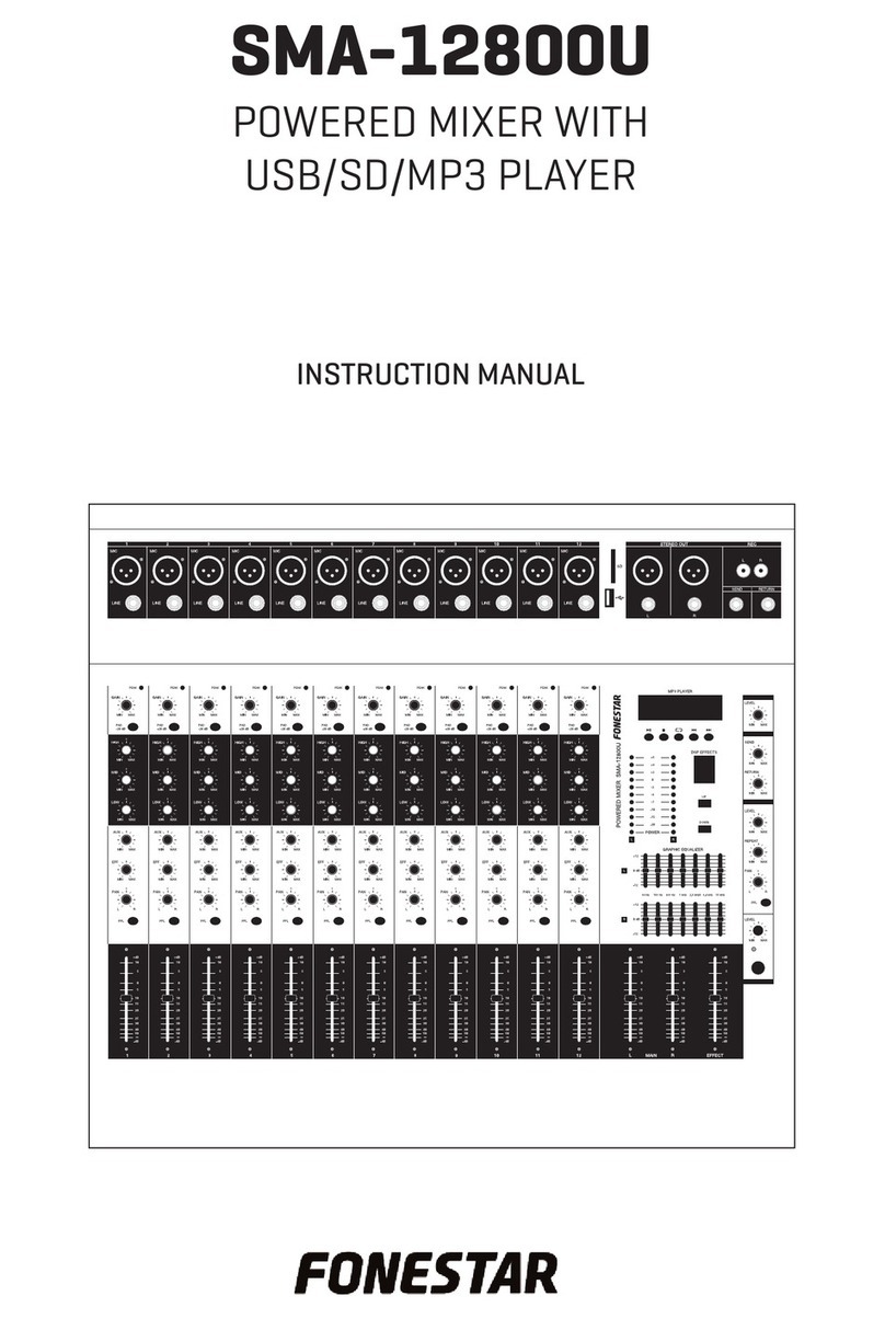 FONESTAR SMA-12800U instruction manual