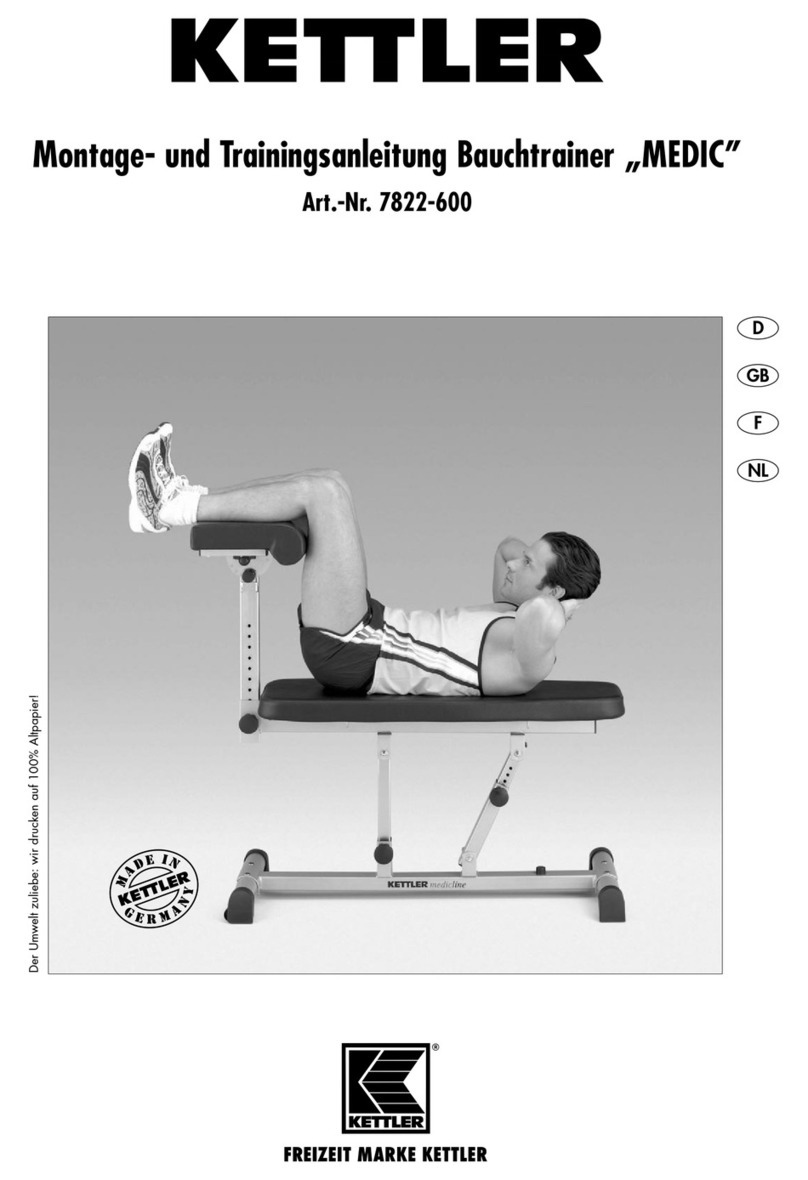 Kettler MEDIC User manual