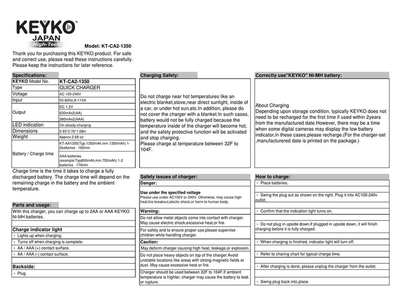 Keyko KT-CA2-1350 quick start guide