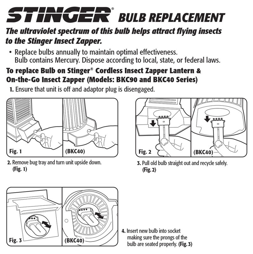 Stinger BKC40 Series Replacement