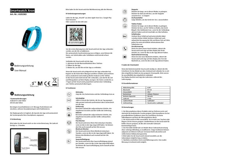 ViM Aron user manual