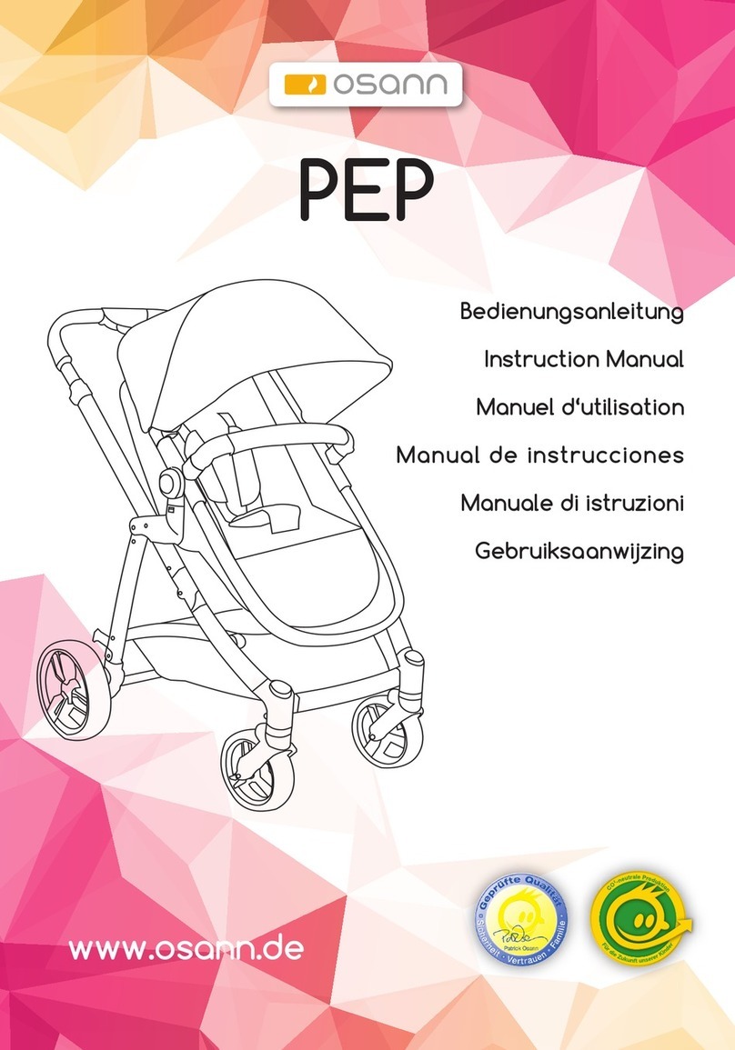 osann PEP User manual
