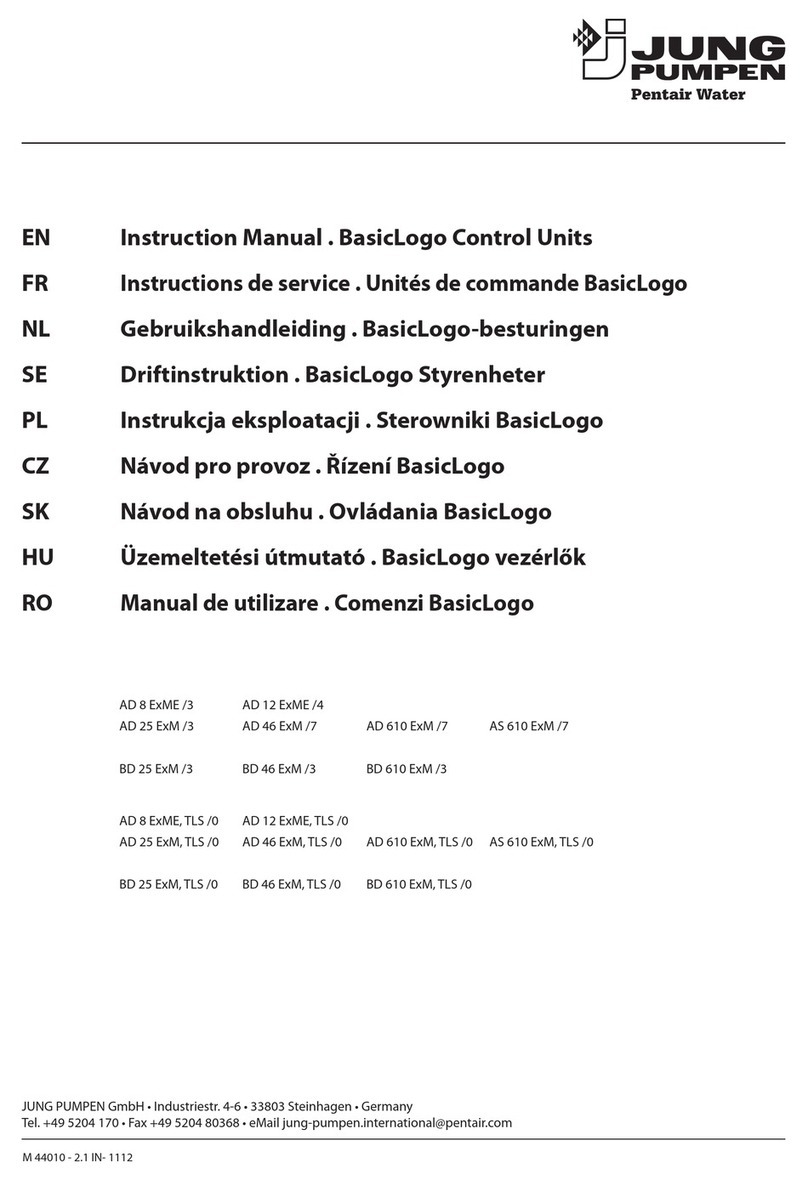 Jung Pumpen BASICLOGO instruction manual