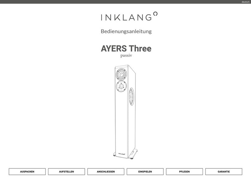 Inklang AYERS Three user manual